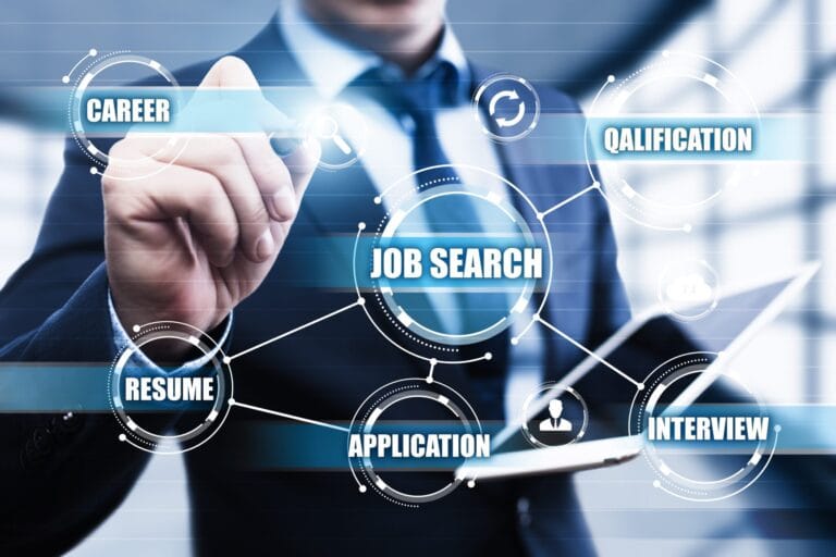 Empowering Careers in HRways: Your Guide to HR Recruiting Agencies and HR Consulting